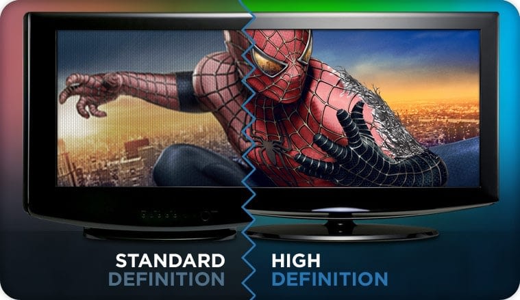 ¿Qué es Alta Definición (HD)?