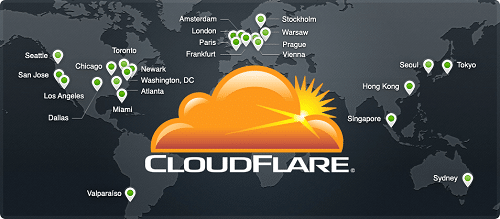 ¿Qué es Cloudflare?